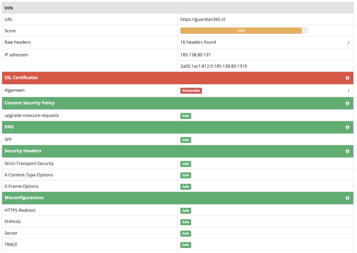 Örnek bir Guardian360 Quickscan sonucu: skor, SSL sertifikası, security header, DNS ve yanlış yapılandırma kontrolleri