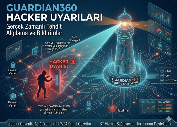 Hacker Uyarıları